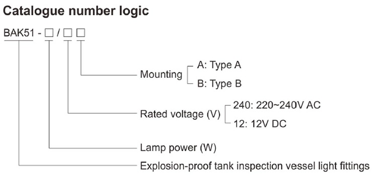 Engineering Diagram