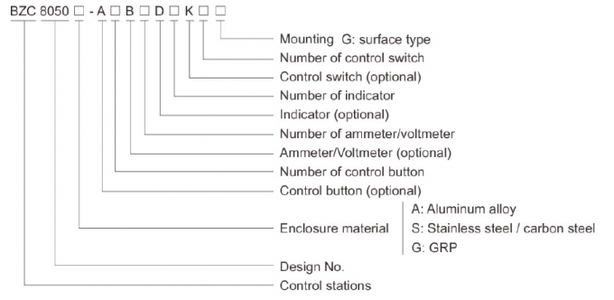 Engineering Diagram