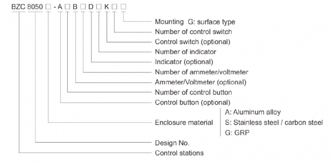 Engineering Diagram