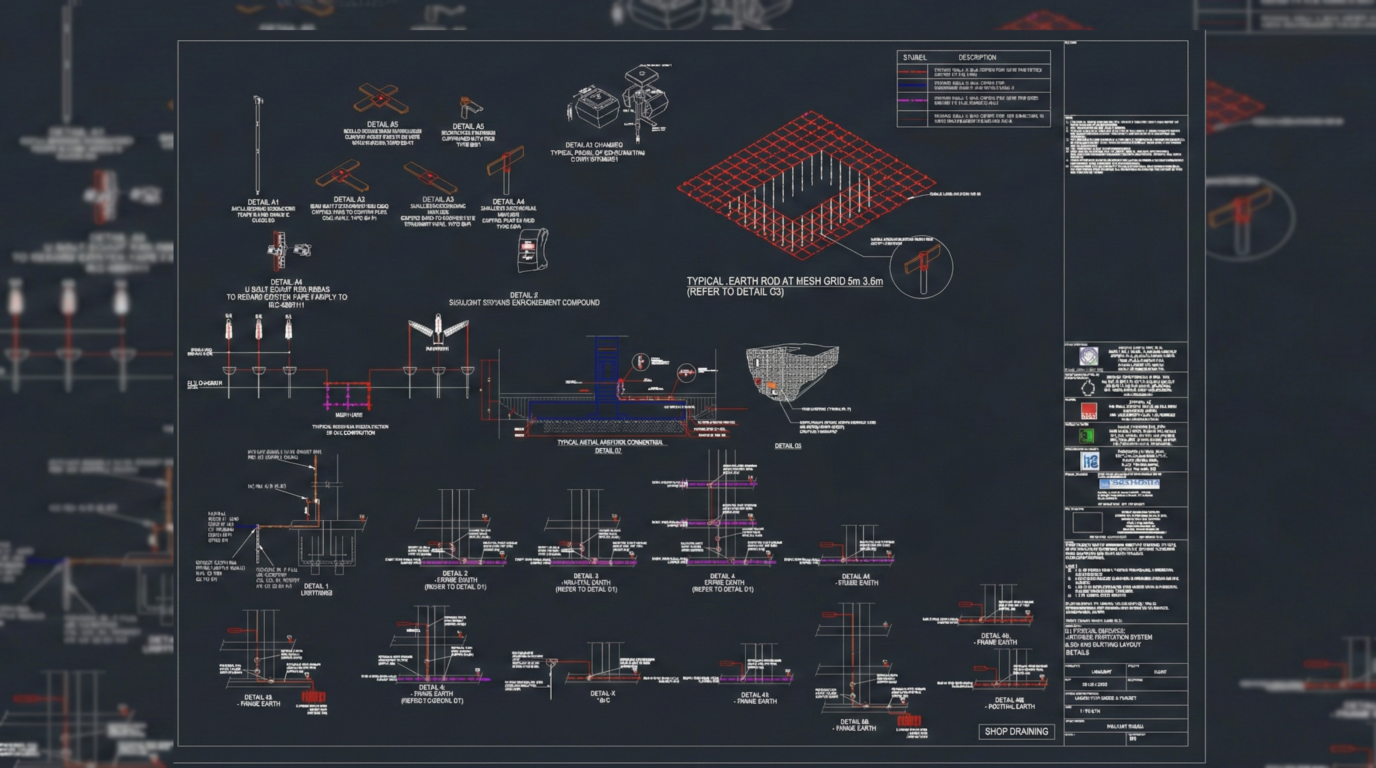 Project Engineering Design