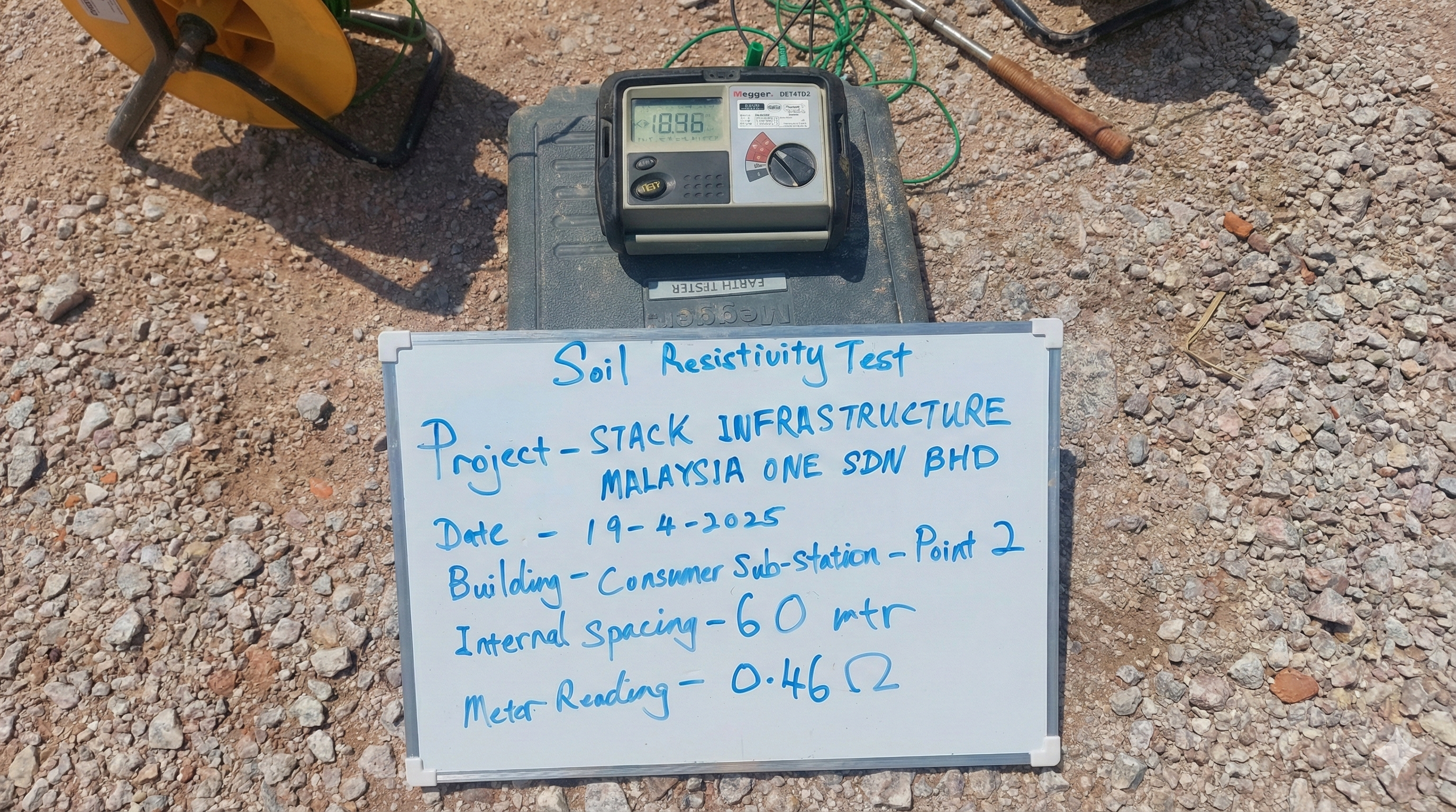 Soil Resistivity Test